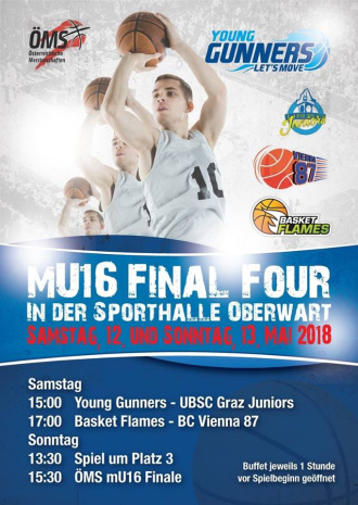 Final_Four_2018.jpg-Vienna 87